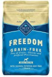 Blue Buffalo Freedom Grain Free Natural Adult Dry Dog Food, Chicken 24-Lb
