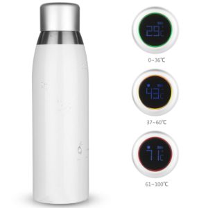 Smart Water Bottle