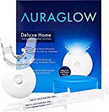 AuraGlow Teeth Whitening Kit, LED Light, 35% Carbamide Peroxide, (2) 5ml Gel Syringes, Tray and Case