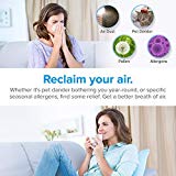 LEVOIT LV-H132 Air Purifier for Home with True HEPA Filter, Odor Allergies Eliminator for Smokers, Dust, Mold, Pets, Air Cleaner with Night Light, US-120V, 2 Pack, White, 2-Year Warranty