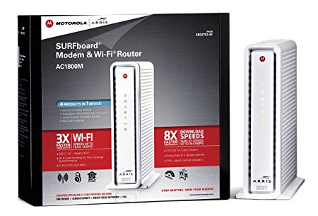 10. ARRIS SURFboard AC1750 DOCSIS 3.0 Modem Router