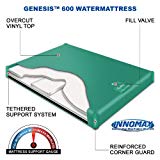 INNOMAX Genesis 600 Balanced Motion Mid-Body Support Waterbed Mattress, King