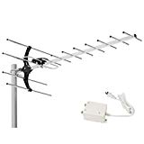 1byone TV Antenna
