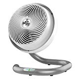 Vornado 623DC Energy Smart Mid-Size Air Circulator Fan with Variable Speed Control
