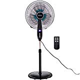 COSTWAY Pedestal Fan, Black-Double 3 Blades