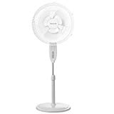HONEYWELL Double Blade 16 Pedestal Fan White with Remote Control